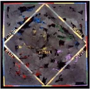 I 5 elementi del corpo umano