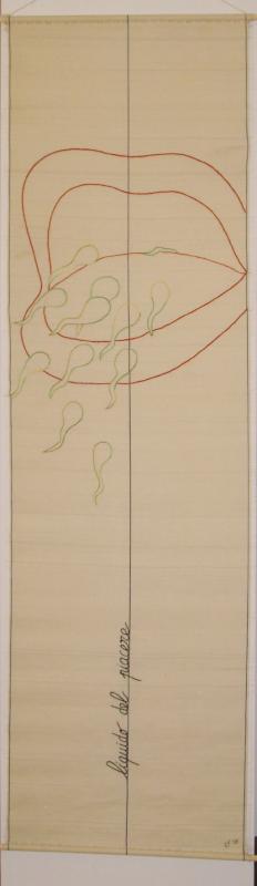 "LIQUIDO DI PIACERE" 