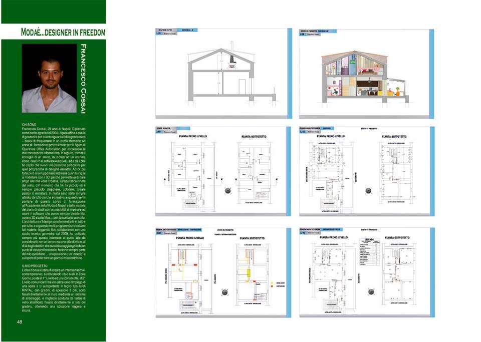 Pubblicazione rivista Modaè