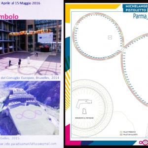 Michelangelo Pistoletto _ <aRaTI.ram:aaRTI> ...The third Heaven