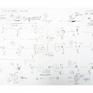 Working notes Working notes