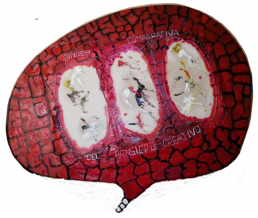 Sinossi comparativa dl pensiero creativo Sinossi comparativa dl pensiero creativo