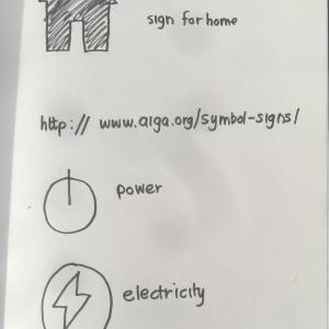 Who Stitched Yours? -researching symbols Who Stitched Yours? -researching symbols