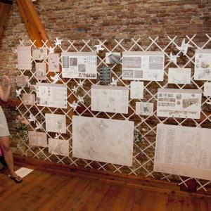 Future Cities – Planning for the 90% Future Cities – Planning for the 90%