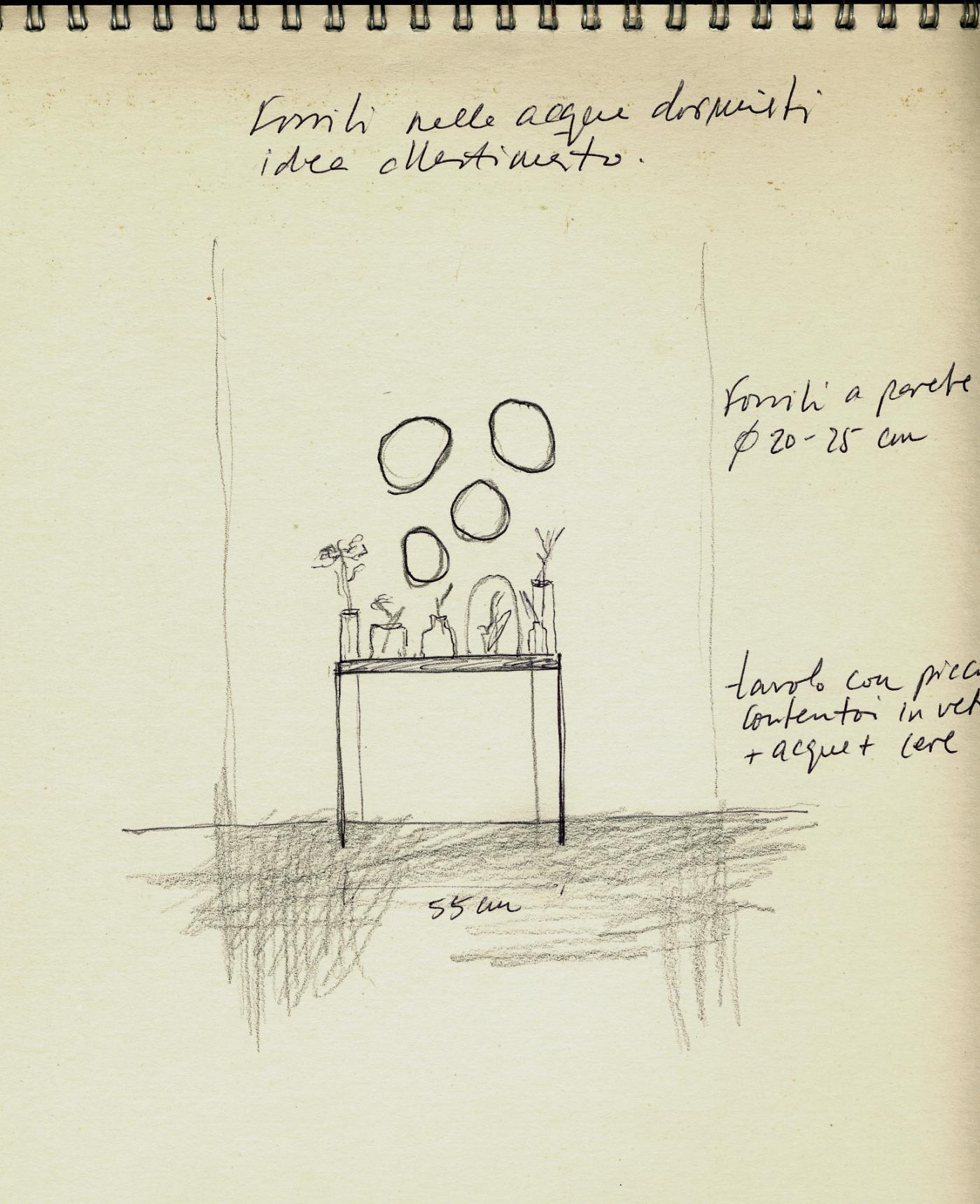 GAT Giovani Artisti di Talento (Artour-o Il Must)