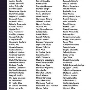 15° Premio Nazionale d’Arte Città di Novara