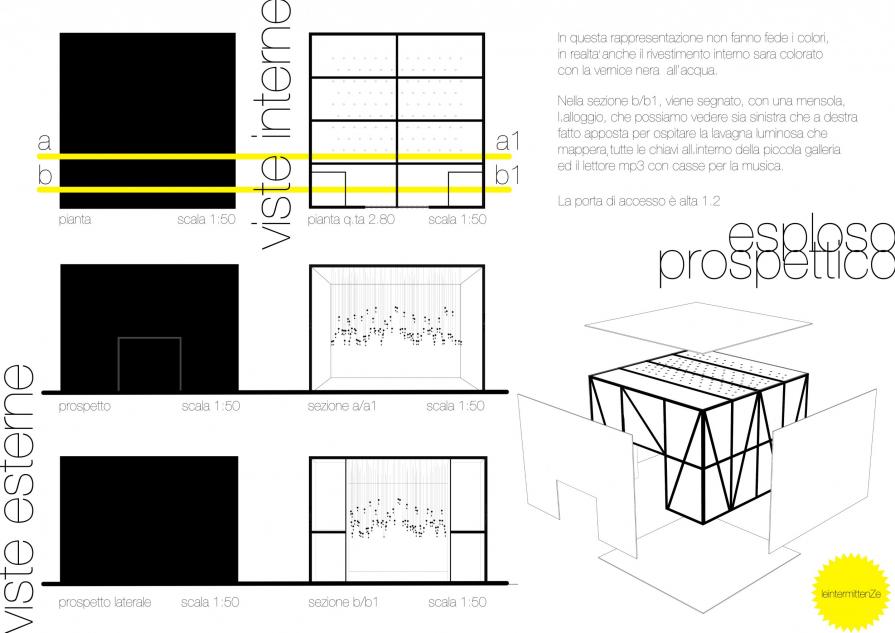 PENSAVAMO PIOVESSERO STELLE