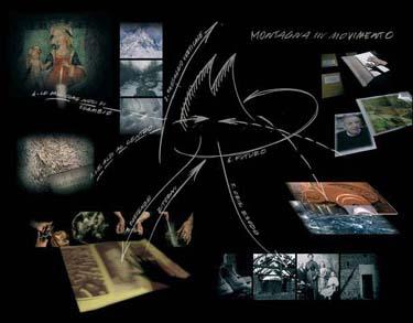 StARTers con Paolo Rosa, Studio Azzurro