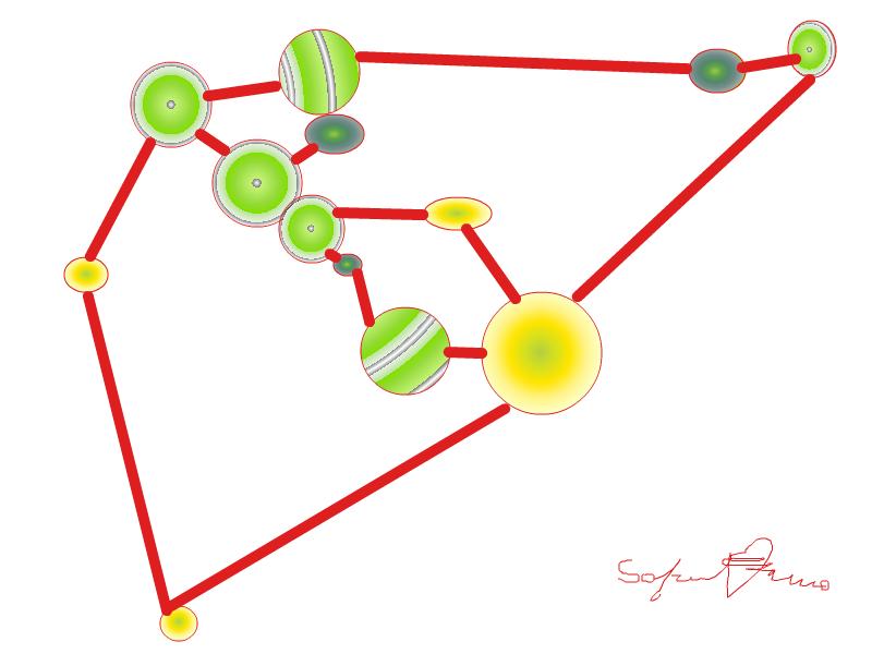 SFERE IN COMUNICAZIONE