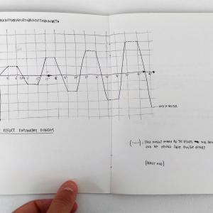 Of the ‘Unbearable-happiness-of-moving’ machine - journal of assembling