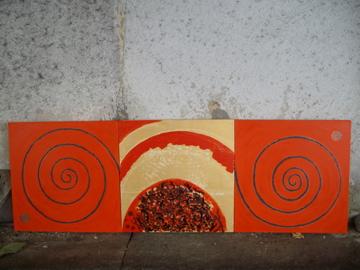 PASSAGGIO DIMENSIONALE