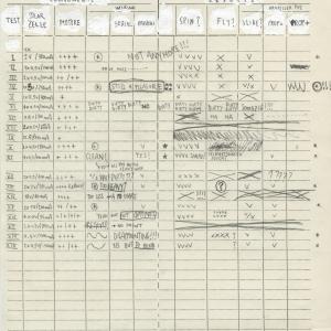 Of the ongoing struggles against a gravity