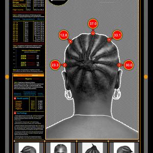 Domestic Violence No.8