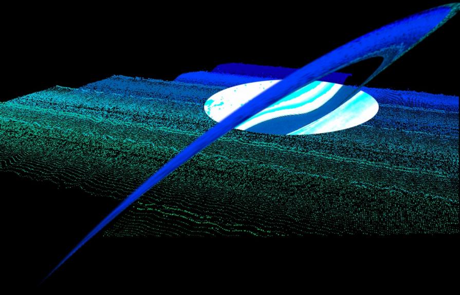 mapping the mysteries