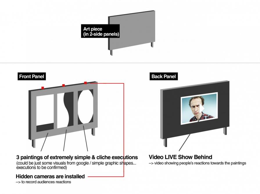 The Art Critics The Art Critics