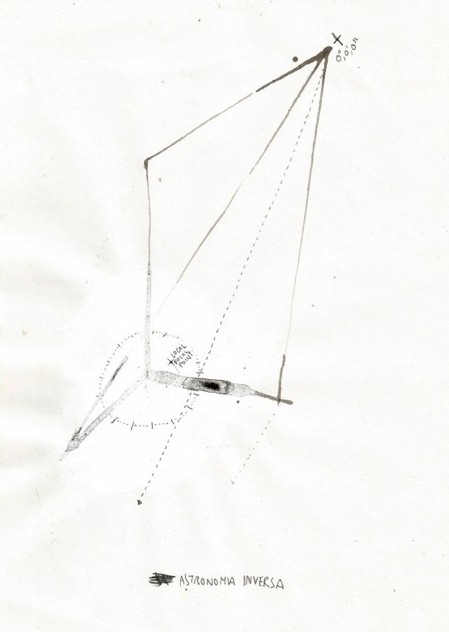 Coming down next (or: a Reverse Astronomy study)