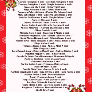 Workshop drawing with children