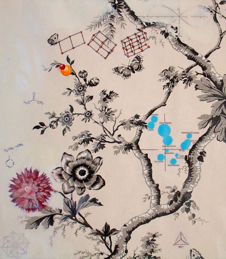 Detail of Science Garden