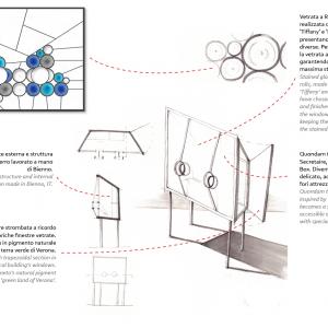 ORGANO by QUONDAM - Technical details