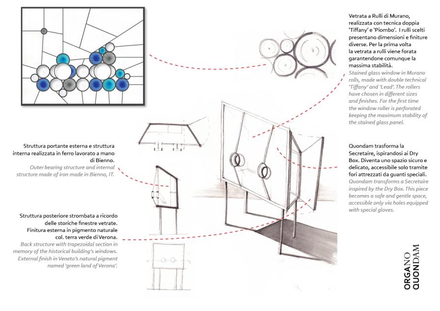 ORGANO by QUONDAM - Technical details