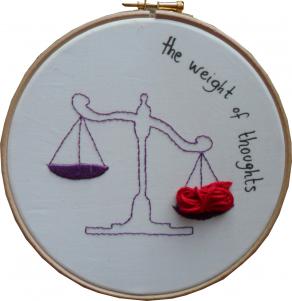 The Weight of Thoughts