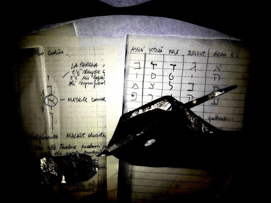 La forma del pensiero