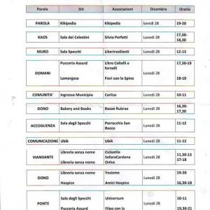 FESTA DELLA PAROLA: IL VIANDANTE (a cura Sefora Cardone Onlus): 27 dicembre 2015, "Schiavone Abbigliamento" (ore 17,00/18,00 - V. Due Torri, n° 35/37, Potenza) - 28 dicembre 2015, "Libreria Senza Nome" (ore 17,00/18,00 - V. Due Torri n° 36). FESTA DELLA PAROLA: IL VIANDANTE (a cura Sefora Cardone Onlus): 27 dicembre 2015, "Schiavone Abbigliamento" (ore 17,00/18,00 - V. Due Torri, n° 35/37, Potenza) - 28 dicembre 2015, "Libreria Senza Nome" (ore 17,00/18,00 - V. Due Torri n° 36).