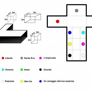 Piantina istallazione progetto Vittime Bianche