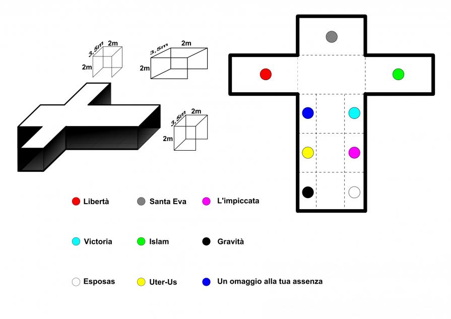 Piantina istallazione progetto Vittime Bianche