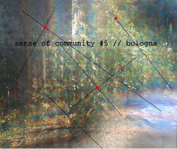senseOFcommunity #5 // bologna | lo spirito comunitario dell’arte nella società 2.0