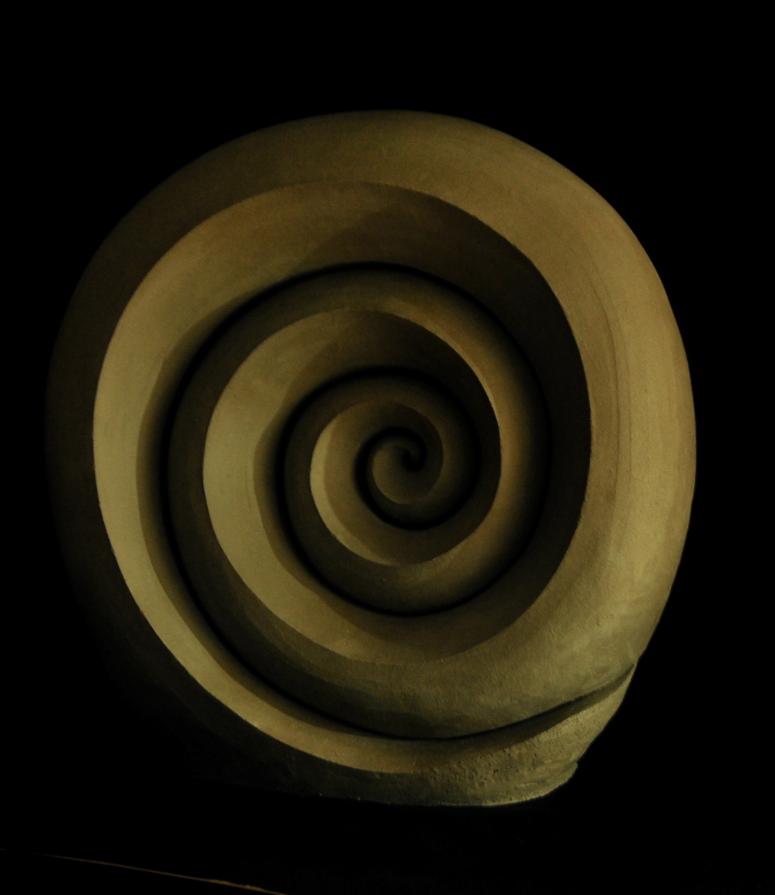 Conchiglia, circolo chiuso