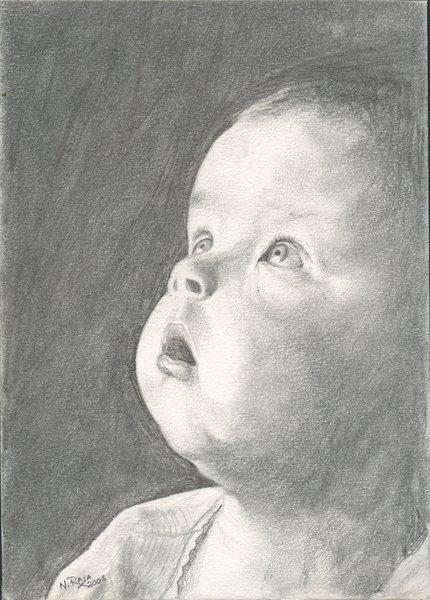 Oh God ! Why i am here?