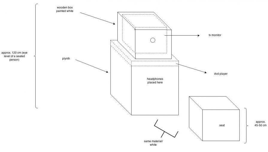 boxes for the videos