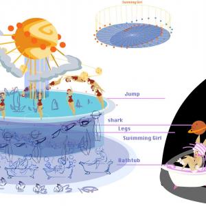 concept Design concept Design