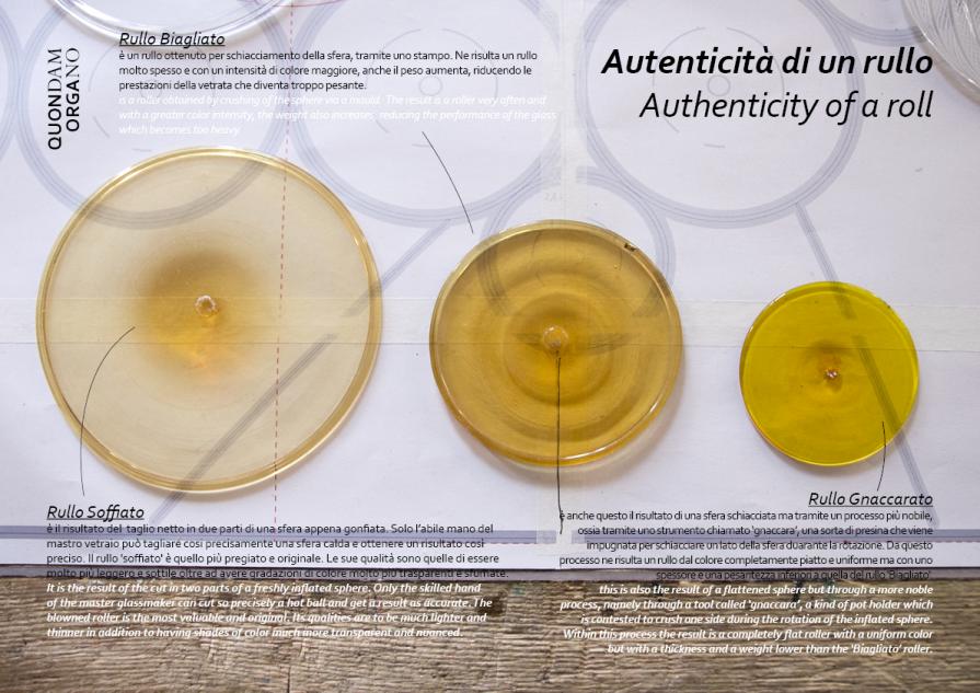 QUONDAM - Research and Invenstigation