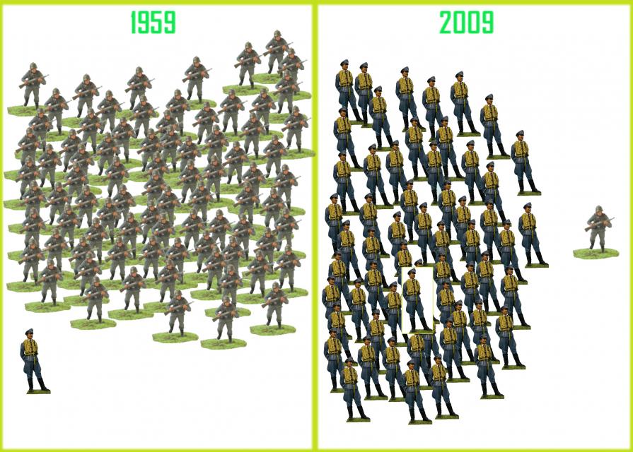 WORK,  RULES OF ENGAGEMENT.