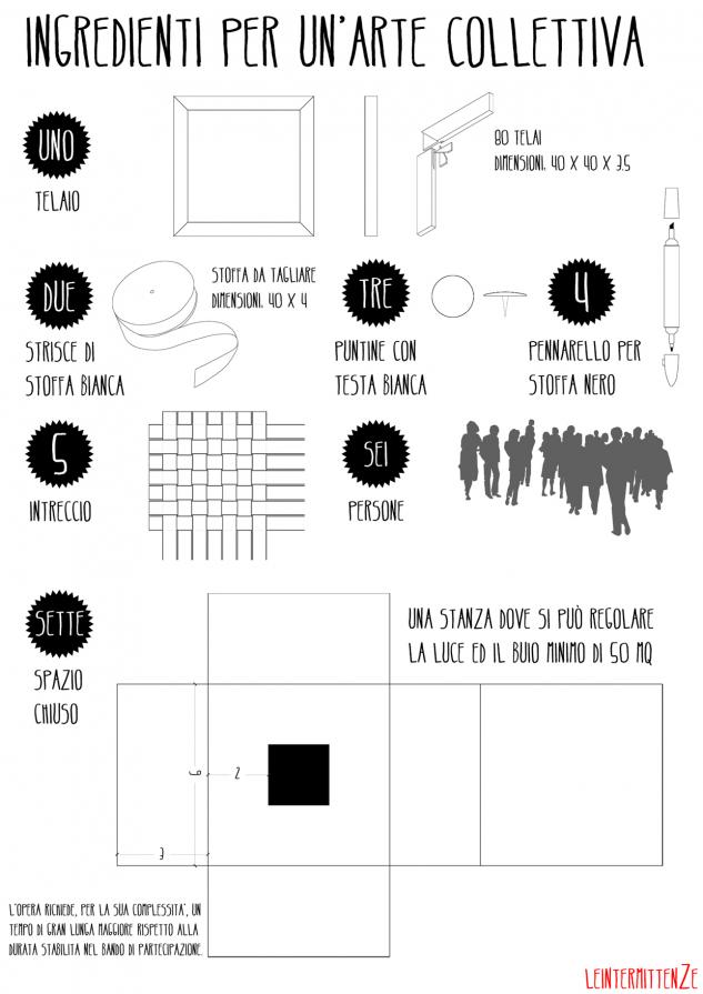 L'INTRECCIO DI PAROLE L'INTRECCIO DI PAROLE