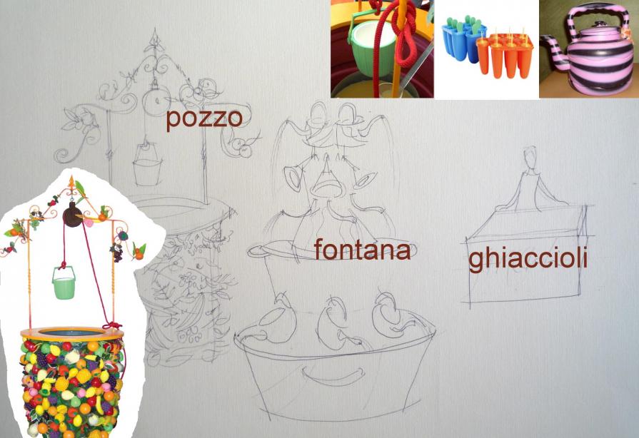 confidential site confidential site