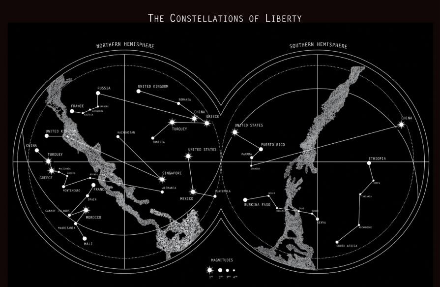 The Constellations of liberty The Constellations of liberty