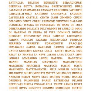 AFGHANISTAN  LOTTA ALLA MORTALITA'  MATERNA E INFANTILE