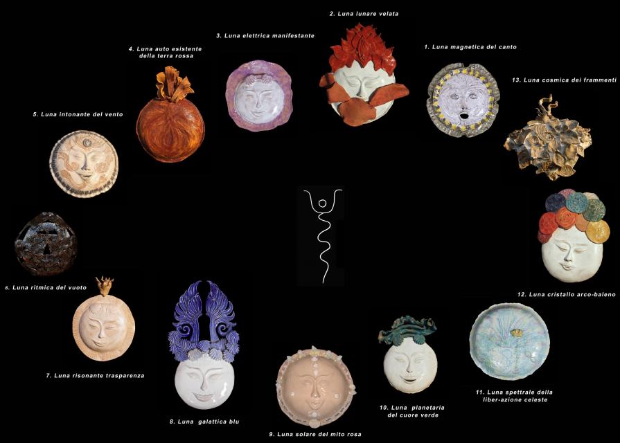 Il ritmo delle 13 lune piene