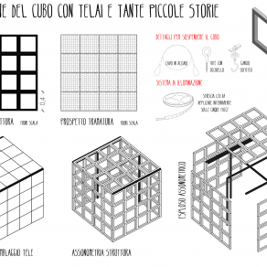 L'INTRECCIO DI PAROLE