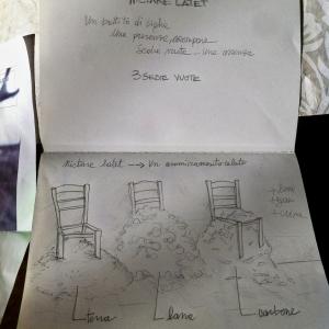 Collettivo Instabile Morelli Mazzesi Collettivo Instabile Morelli Mazzesi