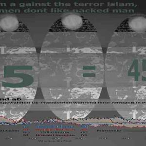 Extended Trump with command