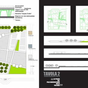 Concorso Piazza della Folcaria