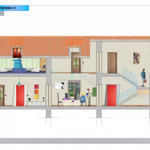 Stato di Progetto, Sez C-C'