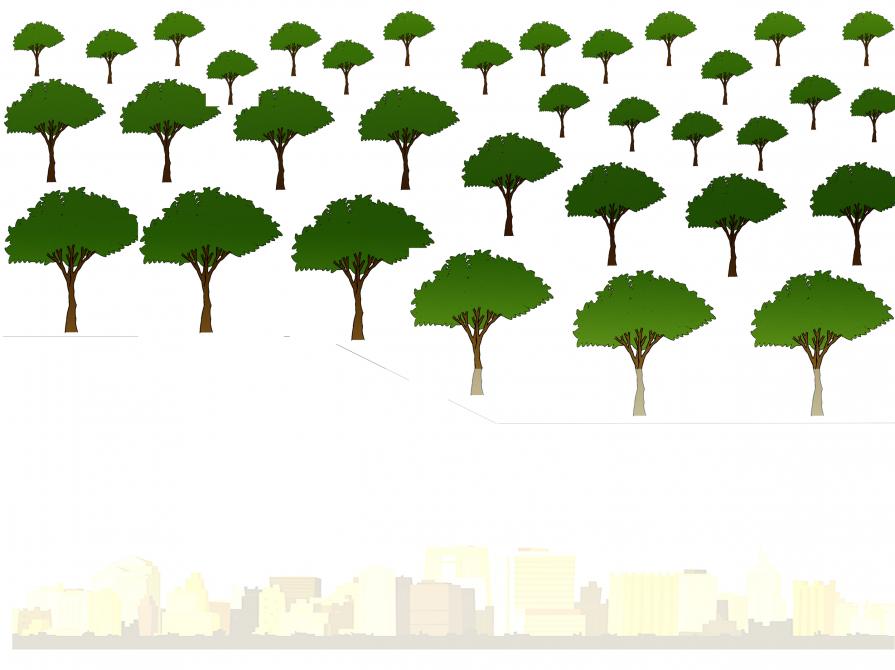 Future City with More Trees