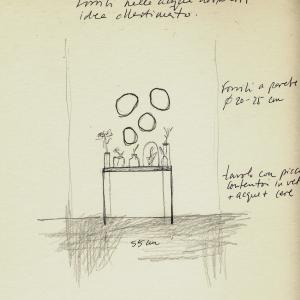 GAT Giovani Artisti di Talento (Artour-o Il Must)