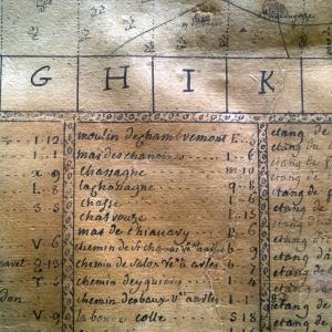 Mappa di Arles e della Camargue Mappa di Arles e della Camargue