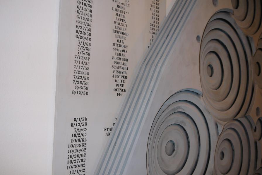 #Inches (100 Kilotons)(#Layers)=YIELD (Detail NATO Side) #Inches (100 Kilotons)(#Layers)=YIELD (Detail NATO Side)